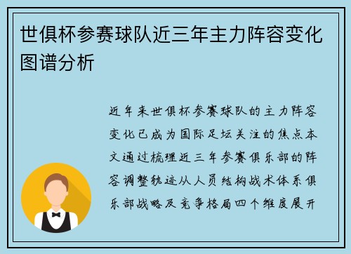 世俱杯参赛球队近三年主力阵容变化图谱分析